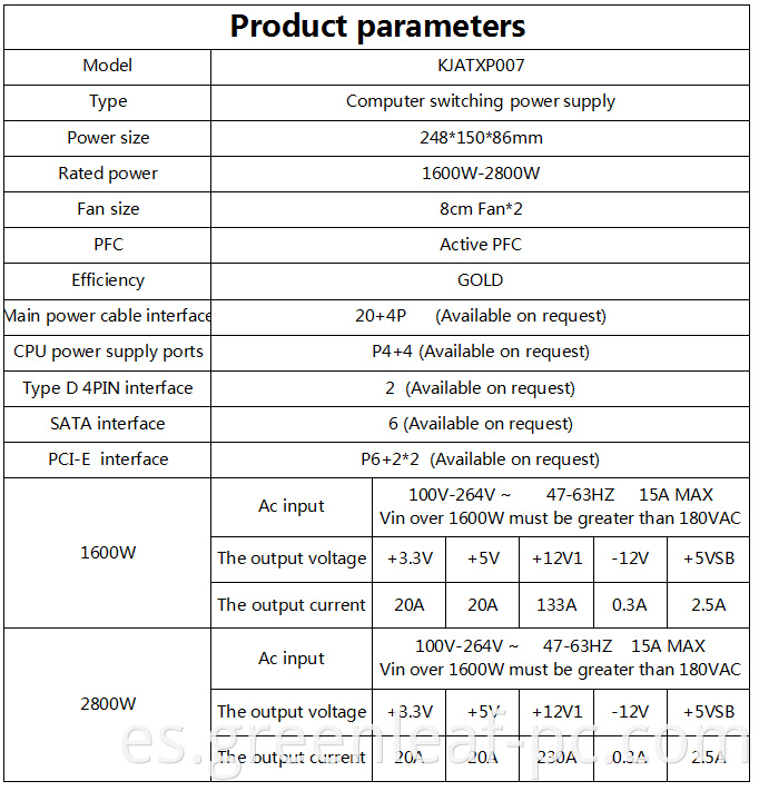 Computer Compact Power Supply